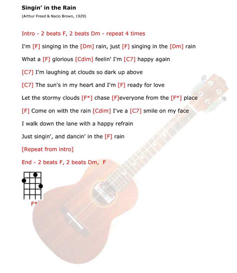 Singing In The Rain | Ukulele chords songs, Ukulele songs beginner ...