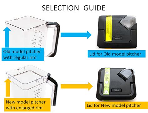 Ninja Blender Parts Pitcher | Bruin Blog