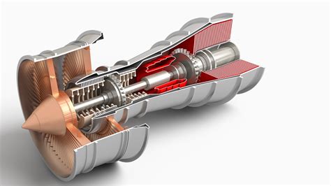 Steam Turbine Efficiency – Turbines Info