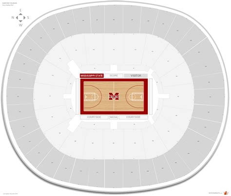 Humphrey Coliseum Seating Chart: A Visual Reference of Charts | Chart ...