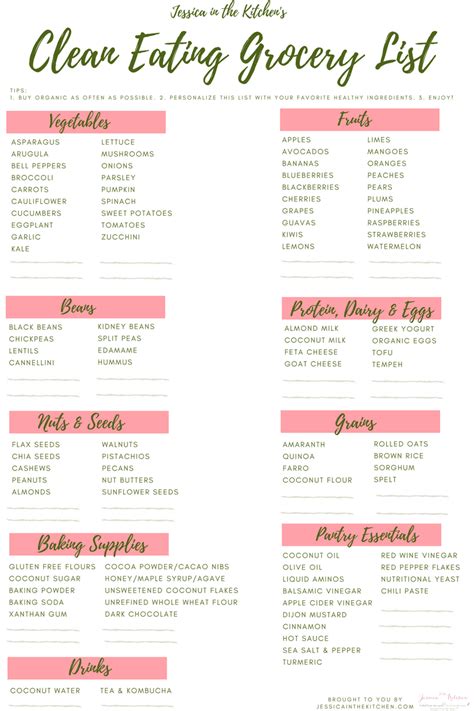 FREE Printable Clean Eating Grocery List, Reflections of 2016 + 2017 ...