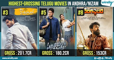 Top 10 Highest-Grossing Telugu Movies In Andhra/Nizam