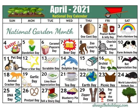 the national garden month calendar is shown