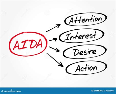 Aida Acronym Of Attention Interest Desire Action Business Word With Team People Business With ...