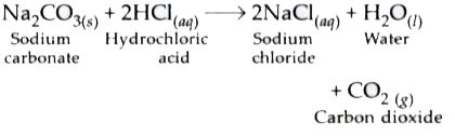 Write a balanced chemical equation for the reaction between sodium carbonate and hydrochloric ...