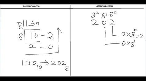 Decimal to Octal and Octal to Decimal number conversion examples