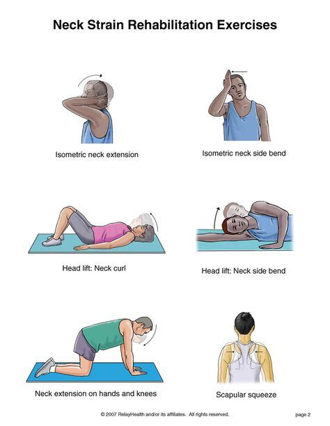 Neck strain rehab exercises--I hope this helps b/c I strained my neck ...