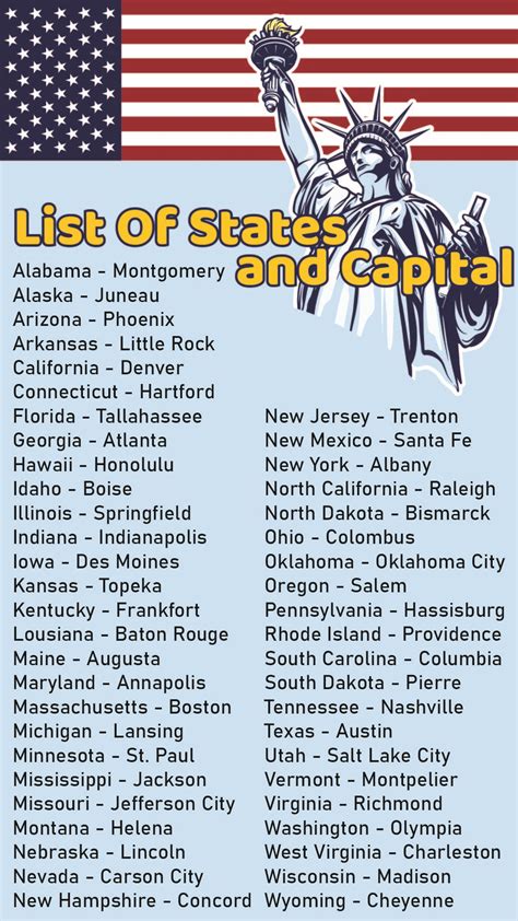 Printable List Of 50 States And Capitals