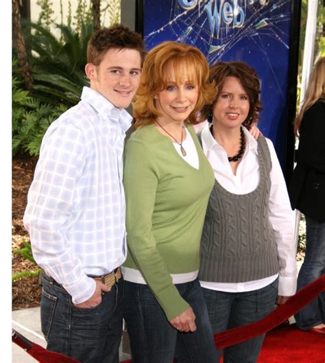 Reba McEntire | Who2