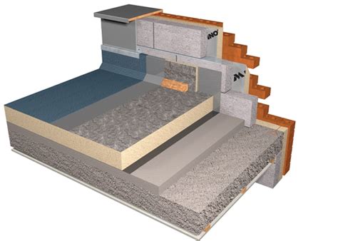 Insulating a flat roof with concrete deck - Mannok Insulation