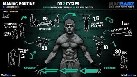 Calisthenics Workout Plan For Building Muscle