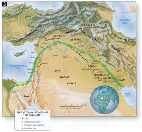 The Setting of the Old Testament | Seed and Water