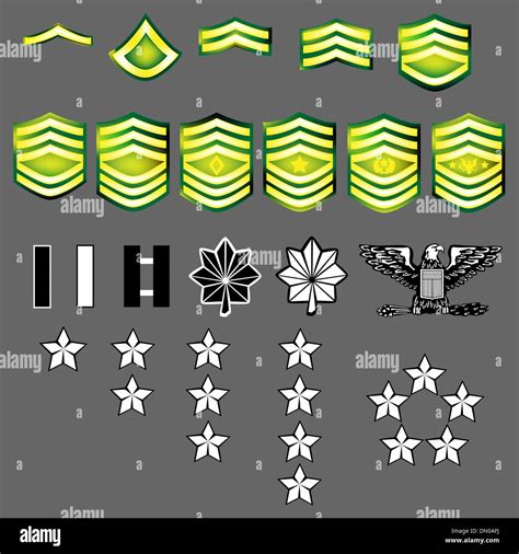 Army Rank Patch