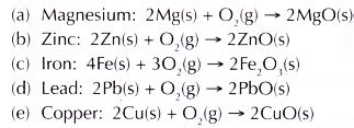 The Reactivity Series of Metals Towards Oxygen - A Plus Topper