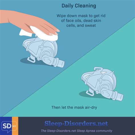 Try These Tips for Maintaining and Cleaning CPAP Machines