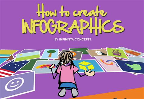 How To Create Infographics [Infographic] - Visualistan