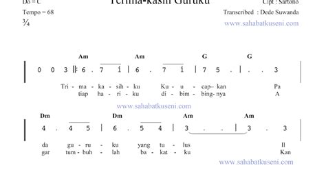 Not Angka Lagu Terima Kasih Guruku berikut Lirik Chord - sahabatku seni