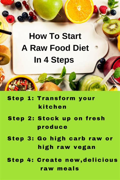 Starting A Raw Food Diet: How To Do It Right, Benefits And The Science