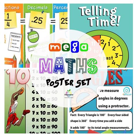 60 Essential Math Posters for Elementary & Primary Classrooms: 23 Vital Concepts | Math poster ...