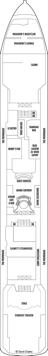 Norwegian Spirit Deck Plans: Ship Layout, Staterooms & Map - Cruise Critic