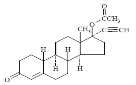 Junel Fe 24 - FDA prescribing information, side effects and uses