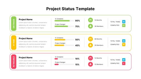 Project Status Template - SlideBazaar