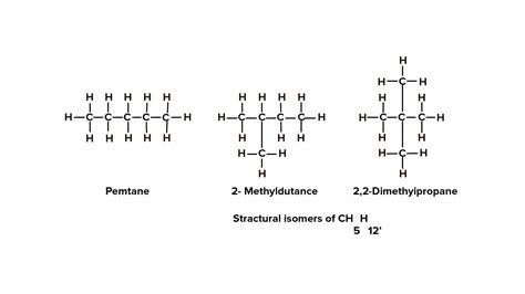 N Pentane Lewis Structure