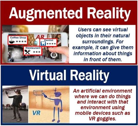 What is augmented reality or AR? Definition and examples