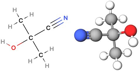 Chemical structure of acetone cyanohydrin (from www.molview.org ...