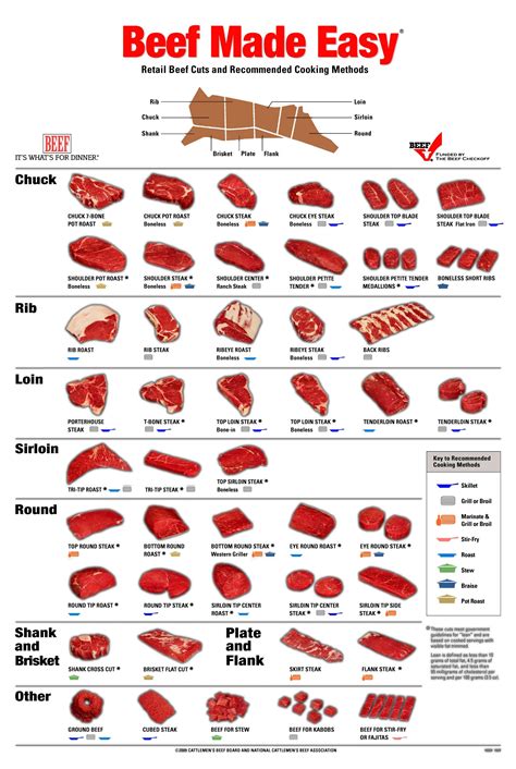 Pin on Recipes