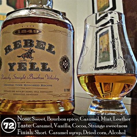 Rebel Yell Bourbon Review - The Whiskey Jug