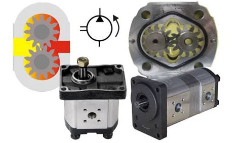 What is hydraulic gear pump? – Kawasaki Hydraulic Pump