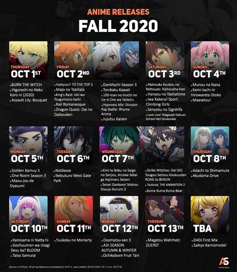 Anime Fall 2020 Calendar Is Out. Check Out Popular Anime Fall 2020 Dates