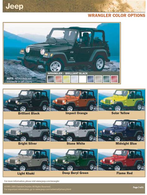 2024 Jeep Wrangler Colors Chart - Lola Sibbie