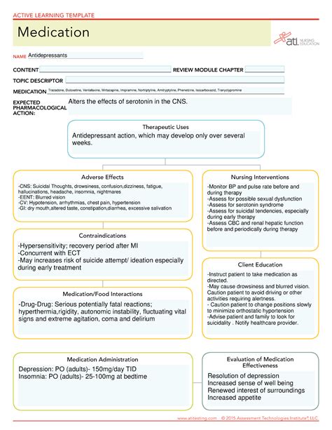 Antidepressants medication template for MH drugs - NUR 181 - Delaware Tech - Studocu