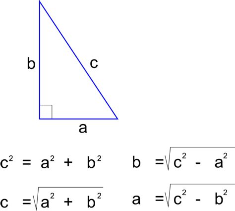 Rumus Phytagoras, Dalil Teorema Pythagoras (+ 5 Contoh Soal, Bukti, dan Penyelesaiannya)