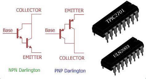 Darlington Transistor Pair/Configuration: Working, Application & Examples