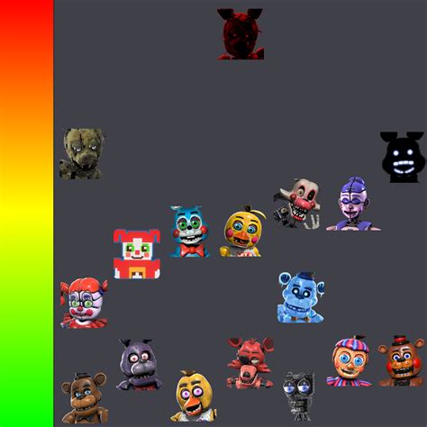 Fnaf Ar Characters List - Kremi Png