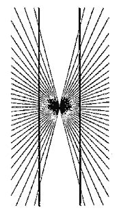 Math Point: Parallel lines and optical illusions