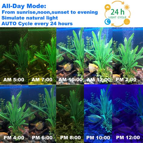 24-30-48inch Aquarium Light Timer Fish Tank Full Spectrum 5 Color Day/Night Mode | eBay