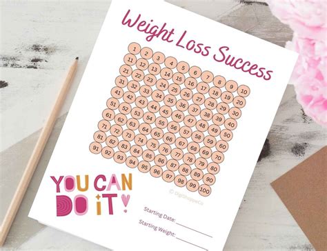 Pounds Lost Tracker Printable Chart for Weightloss Motivation - Etsy Canada