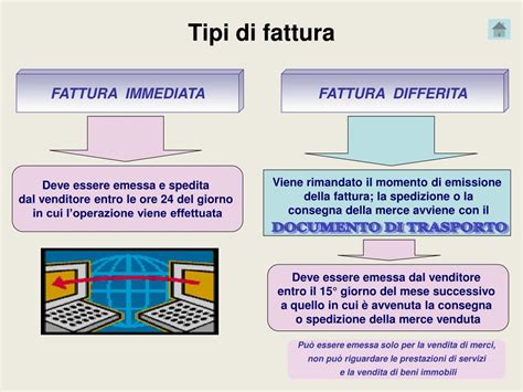 PPT - La fatturazione PowerPoint Presentation, free download - ID:6731682