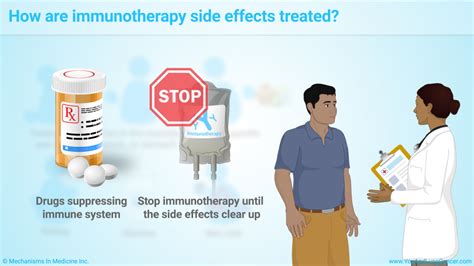 Slide Show - Immunotherapy Treatments for Small Cell Lung Cancer (SCLC)