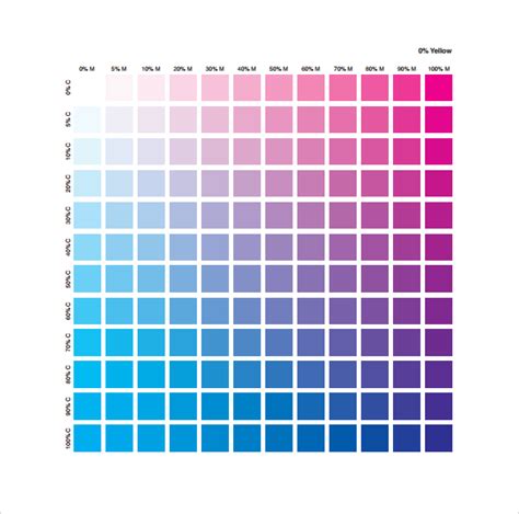 FREE 11+ Sample CMYK Color Chart Templates in PDF