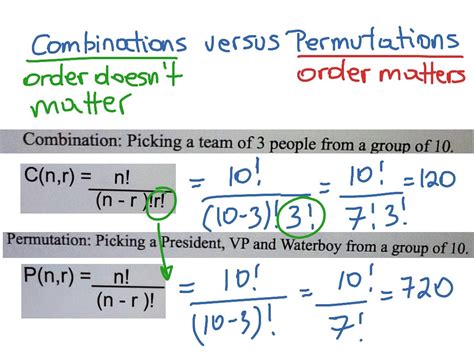 Combinations versus Permutations | Math | ShowMe