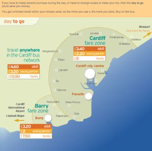 Cardiff Bus Routes and Fares | Cardiff Local Guide