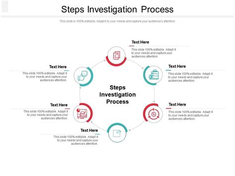 Steps Investigation Process Ppt Powerpoint Presentation Pictures Background Image Cpb ...