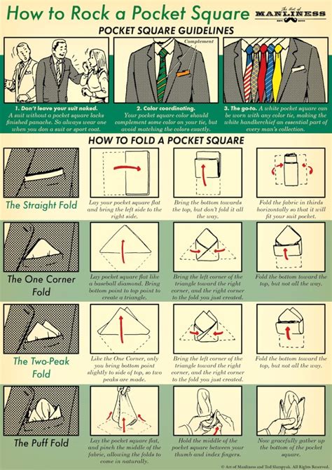 A Simple and Handsome Illustrated Guide to Properly Rocking a Pocket ...