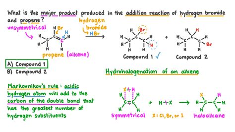 Question Video: Identifying the Major Product of the Reaction of Propene and Hydrogen Bromide ...