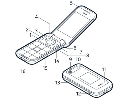 Nokia 2660 Flip user guide: Keys and parts